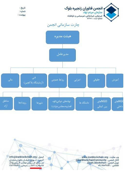 Description: C:\Users\Baran60\Desktop\اکس\12.jpg