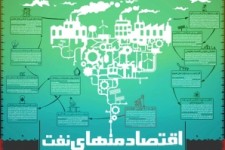 	لزوم کاهش تاثیرگذاری طلای سیاه بر داد و ستدهای مالی/ اجرای مقتدرانه اقتصاد مقاومتی در کنار حذف نفت 