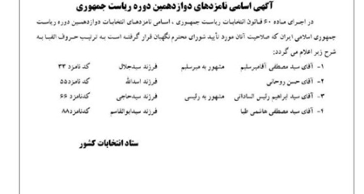 اسامی و کد انتخاباتی نامزدهای انتخابات ریاست جمهوری منتشر شد/ رقابت 4 نامزد برای تصاحب پست ریاست جمهوری
