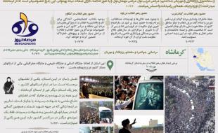 اینفوگرافیک/ ششمین سالروز سفر امام خامنه ای به استان کرمانشاه 