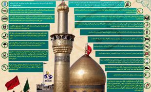 اینفوگرافیک/ وسایل مورد نیاز برای پیاده روی اربعین 