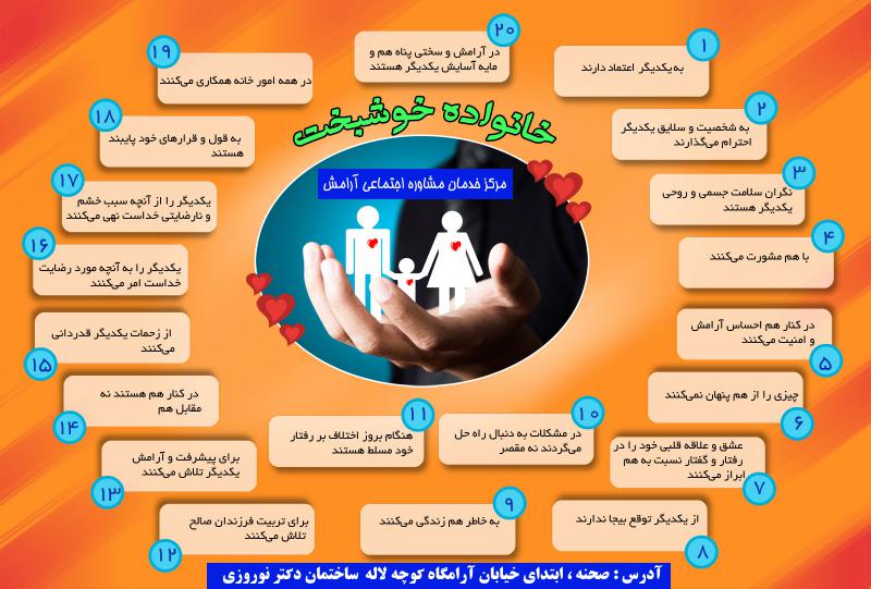 خانواده خوشبخت