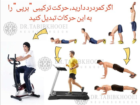  ورزش های نامناسب برای کمر درد و دیسک کمر 