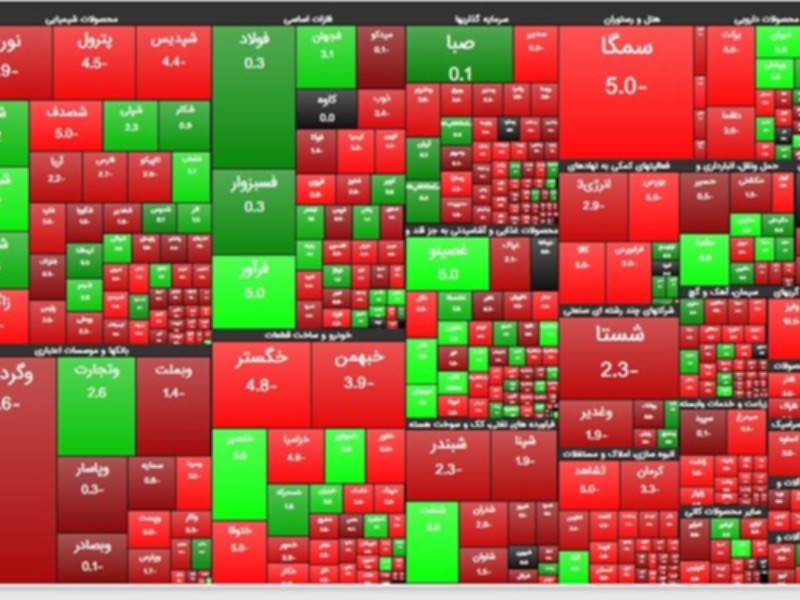 افت 17 هزار واحدی شاخص بورس تهران افت 17 هزار واحدی شاخص بورس تهران